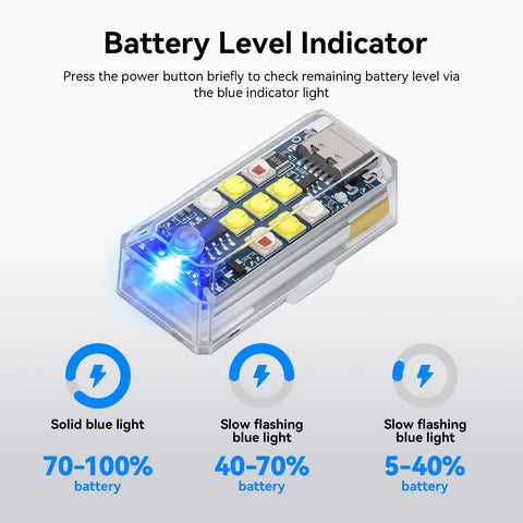 Battery level indicator of Go To Drone Strobe Light With FAA Night Flying Light And Anti Collision LED Flash For visibility.
