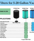 Image showing different filters for 5-20 gallon vacs including Heavy Duty Five Layer HEPA Replacement Filter For 5 To 20 Gallon Wet Dry Shop Vacuums.