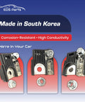 Beefy 150 Amp Battery Fuse Replacement For Hyundai And Kia Vehicles Main Alternator Fuse For Elantra Sonata Tucson Forte Optima Sorento And More Today shown with included nuts