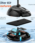 Pond Filter Box With U-V Clarifier And 660GPH Fountain Pump Kit For 1180 Gal Ponds, showing filter components and features.