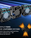 Triple fans in No Fuss 4 Spool Filament Dryer Box With Auto Humidity Control, showing uniform drying to keep 3D printer filament dry.