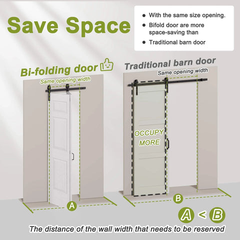 Comparison of Paintable 40 By 84 Inch Bifold Barn Door With Six Panels No Assembly Required and traditional barn door space use.