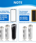 Replacement Filter Pack For HoMedics Air Purifier Models AT-PET01 AT-PET02 AR-45 AT-OFL And AT-PETODR diagram and compatibility