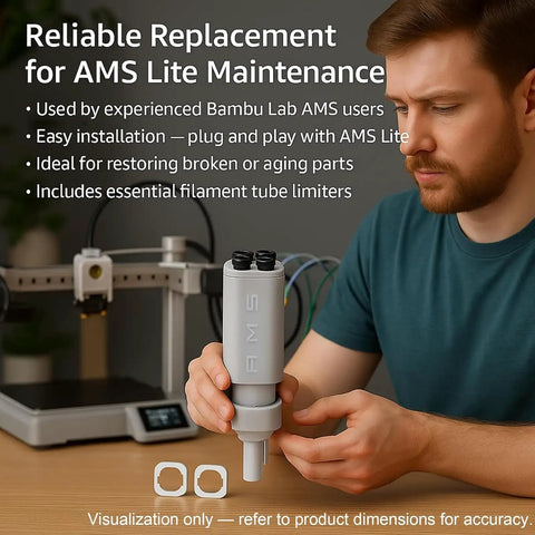 Man assembling AMS Lite Filament Hub Five Way Switch Kit For A1 And A1 Mini 3D Printers With Low Friction PTFE Adapter.