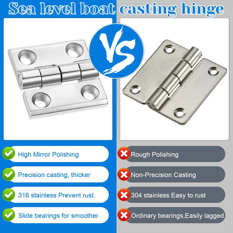 Pair of 316 stainless marine boat hatch hinges with polished finish, front views side-by-side