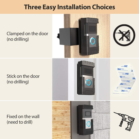 Anti Theft Video Doorbell Mount For Ring And Blink Models 1 2 3 3 Plus 4 2020 2023 And Blink 2021 No Drill Adjustable Bracket Wedge Adapter Holder Accessory showing three installation options.