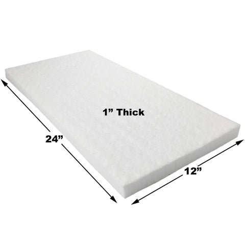 Kickass Heavy Duty Ceramic Fiber Insulation Blanket One Inch Thick By Twelve By Twenty Four Inches Size for heat barrier.