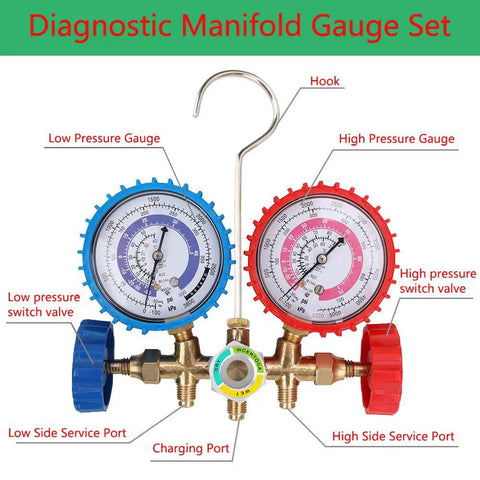 Pro Grade Refrigerant Charging Hoses With Diagnostic Manifold Gauge Set For R410A R22 R404 Refrigerants, Sixty Inch Color Coded Hoses In Red Yellow Blue With Two Quick Couplers, Durable High Pressure Easy To Use HVAC Tool Kit, blue and red manifold gauges