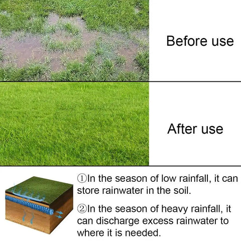Soft Infiltration Perforated Drainage Pipe For Underground Landscaping And Water Management showing before and after lawn use