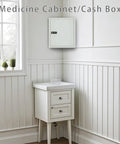 Wall Mount Medicine Cabinet With Code And Key Locks Locking Corner First Aid Cabinet in bathroom corner view