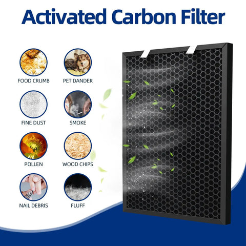 Replacement Filter Set Fits Bissell Air Purifiers Air220 And Air320 3 In 1 Pleated Filter Pre Filters And Activated Carbon Pack
