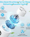 Portable 18 Inch Outdoor Ceiling Fan With Light And 15600mAh Battery, brushless motor illustration, efficiency features.