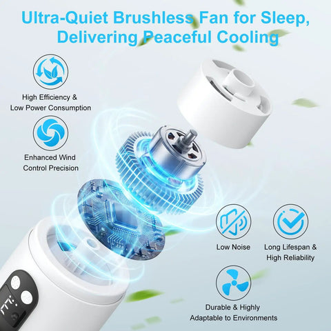 Portable 18 Inch Outdoor Ceiling Fan With Light And 15600mAh Battery, brushless motor illustration, efficiency features.