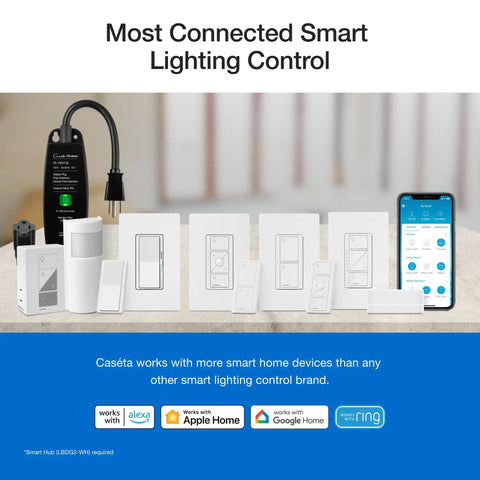 Three Way Smart Dimmer Light Switch Kit With Pico Remote Bracket No Neutral Needed Turns Your Existing Lights Into A Smart Dimmer System Works With Alexa Google Home Apple Home Ring White, product shown with smart devices and app interface.
