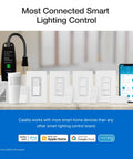 Smart Dimmer Switch Starter Kit with Pico Remote, Wall Plate, Smart Hub for Alexa, Apple Home, and Google Home displayed