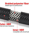 Push Lock Fuel Hose Kit With 3/8 And 1/2 Inch NBR Rubber SAE 30R7 cross-section showing braided polyester fiber core