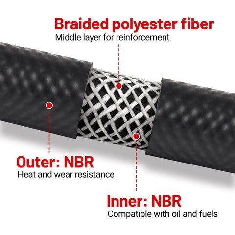 Cross-section view of Beefy Three Eighths Inch Fuel Hose With Push Lock NBR Rubber SAE 30R7 showcasing braided polyester layer.