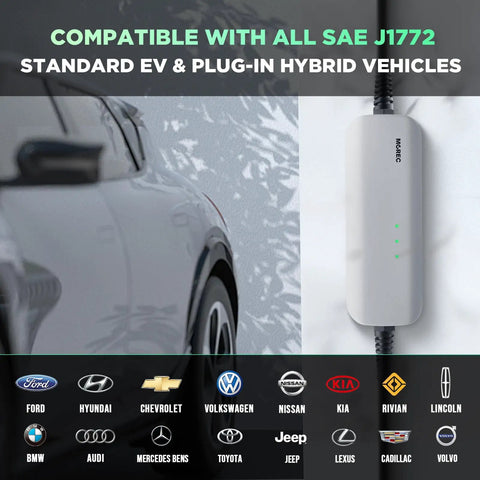 Level 1 EV Charger With 15A 110V NEMA 5 15 Plug Portable 20 Foot Cable Home Charging Station For All J1772 Electric Cars FCC CE Certified Weatherproof IP65 Auto Shutoff next to car showing compatibility with various brands