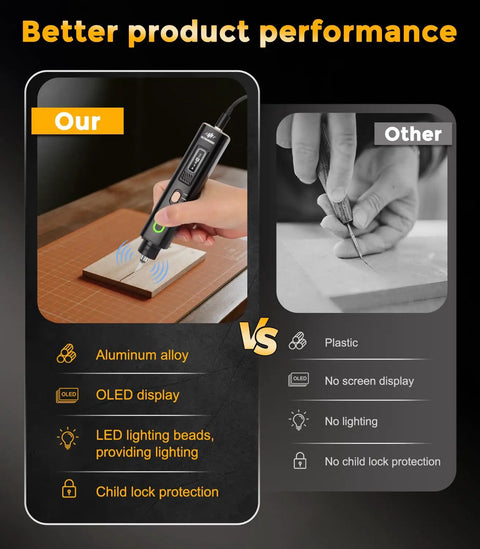 40kHz Ultrasonic Cutter Knife With OLED Display For Pro Grade Precision Cutting And Polishing In 3D Printing, Model Making, And DIY Projects, Four Modes, Stable Power, Works On Plastic, Resin, Wood, Leather, Includes 50 Replacement Blades. OLED ultrasonic cutter over wood with aluminum alloy body
