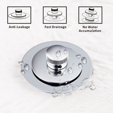 Universal Chrome Plated Lift And Turn Bath Drain Stopper And Cover No Fuss Replacement For Lift And Turn Tip Toe And Trip Lever Drains EZ Install Hair Clog Clearing