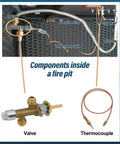 Low Pressure LPG Propane Fire Pit Flame Failure Safety Control Valve Kit Replacement Part With Three Eighths Inch Flare Inlet And Outlet Brass Construction