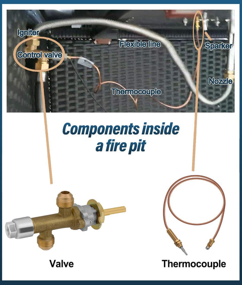 Low Pressure LPG Propane Fire Pit Flame Failure Safety Control Valve Kit Replacement Part With Three Eighths Inch Flare Inlet And Outlet Brass Construction