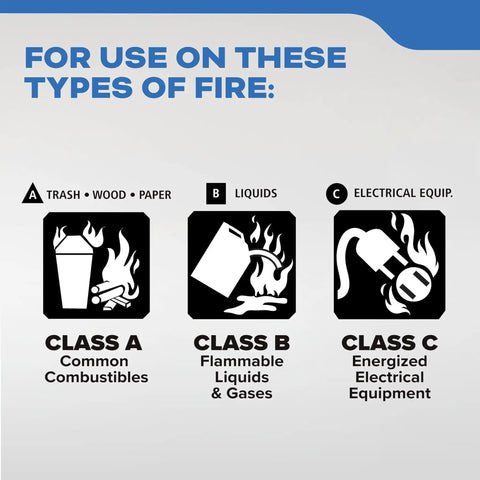 Badass Marine Fire Extinguisher Rustproof Aluminum Stainless Steel Build Rating 1a 10b C Quick Hit Fuel Electrical Trash Flames Rock Solid Guard For Your Boat Rig All Year Round