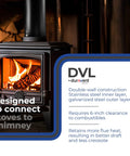 Heavy Duty Double Wall 6 Inch 45 Degree Elbow Vent Connector For Wood Burning Stove Galvanized Steel And Stainless Steel DVL Style