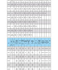 Table detailing specifications for Compact Slick BX320CA Planetary Gear Reducer With Speed Ratio 210 Cycloidal Pinwheel Box.