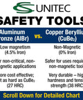 Comparison chart of Aluminum Bronze vs. Copper Beryllium safety tools, showing magnetic properties, uses, and hardness.