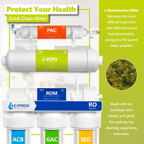 Hardworking Ten Inch Deionization Water Filter Replacement Designed For Reverse Osmosis Systems showing 4 filter types and their functions.