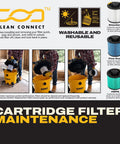 Kickass Cordless Wet Dry Shop Vacuum With Sick Suction And Six Gallon Tank For Jobsite Garage Cleanup, filter maintenance instructions displayed.