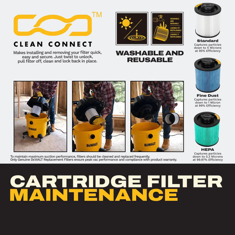 Kickass Cordless Wet Dry Shop Vacuum With Sick Suction And Six Gallon Tank For Jobsite Garage Cleanup, filter maintenance instructions displayed.