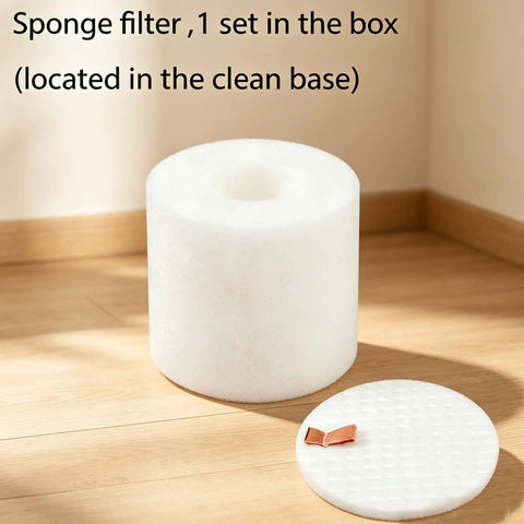 Replacement Parts Kit For IQ Series Vacuum Cleaners Compatible With R101AE RV1001AE RV1000C sponge filter set displayed on floor.