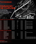 Power Steering Pressure Line Hose Assembly For Chevy Silverado And GMC Sierra Trucks With O Ring Pump detail chart