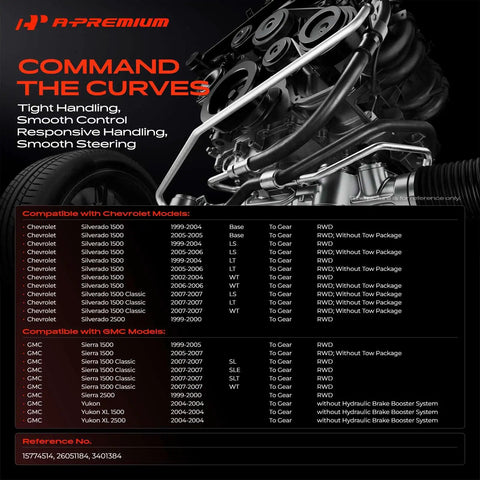 Power Steering Pressure Line Hose Assembly For Chevy Silverado And GMC Sierra Trucks With O Ring Pump detail chart