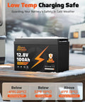Heavy-Duty 12V 100Ah LiFePO4 Deep Cycle Battery With Low Temp Protection And 1280Wh Of Power, 100A BMS in snowy conditions