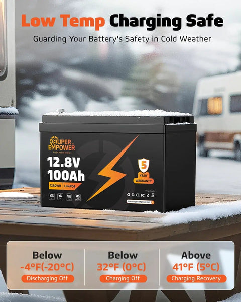 Heavy-Duty 12V 100Ah LiFePO4 Deep Cycle Battery With Low Temp Protection And 1280Wh Of Power, 100A BMS in snowy conditions