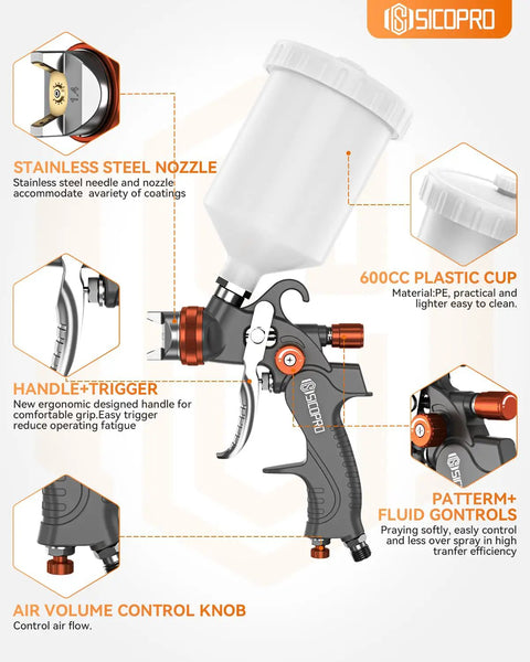 Precision HVLP Spray Gun For Auto Paint Jobs, Equipped With A WideTip Nozzle That Blows Crisp Plumes Every Pass with 600cc plastic cup.