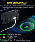 Install In Seconds Without A Sweat Because This Road Ready 12V 24V Dual USB Socket Panel features USB-C and QC3.0 ports.