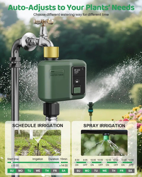 WiFi Water Timer For Garden Hose With Smart Sprinkler Controller, 984 Ft RF Range, showing schedule and spray irrigation options.
