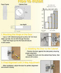 Installation guide for Twenty Pack Heavy Duty Soft Close Cabinet Hinges For Half Inch Overlay Face Frame Doors with step details.