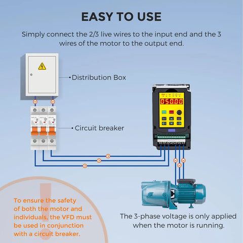 Diagram of 2.2KW 3HP VFD Variable Frequency Drive 220V 10A Input To 3 Phase Output with motor and circuit connections