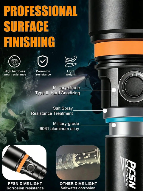 Detail of Beast 3600 Lumen Dive Light with corrosion-resistant 6061 aluminum, military-grade hard anodizing, 150M depth rating.