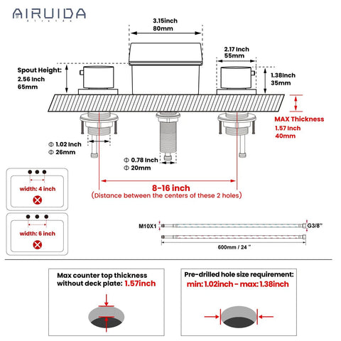 Diagram of Waterfall Roman Tub Faucet With 3 Hole Widespread Mount, Dual Handle Bath Filler With Brushed Nickel Finish dimensions