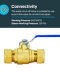 Full Port Brass Ball Valve With Three Quarter Inch Compression Ends Inline Water Shut Off Valve For Plumbing No Fuss Easy Grip Vinyl Coated Steel Lever Reliable Flow Control Model 20097LF