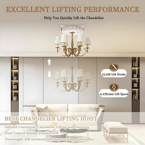 Heavy Duty Electric Chain Hoist With 330 Lb Capacity Built Different Ceiling Mount Rig for chandelier lifting performance.