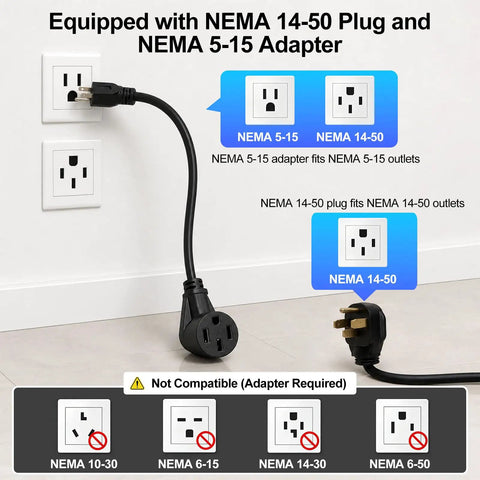 Portable Level 2 Electric Vehicle Charger 32 Amp 240 Volt Nema 14 50 Plug With 25 Ft Cable shown with NEMA 14-50 and 5-15 Adapter.