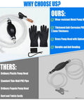 All In One Gas Siphon Transfer Kit For Fuel And More, Easy Manual Hand Pump For Gasoline, Diesel, Oil, Water And Other Liquids, Includes 10 Ft Clear PVC Siphon Hose, Brass Siphon Head, Clamps, Shut Off Valve, Pinch Clips And Gloves kit with components displayed.