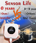 Natural Gas Detector With 10 Year Lifespan For RV And Home, Detects Methane And Propane, Explosive Gas Alarm in hand illustration